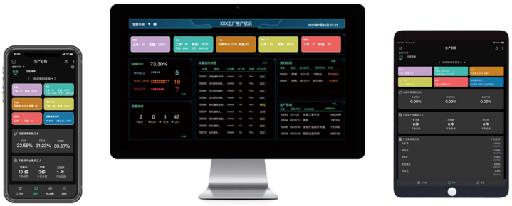 MES智能制造 MES智能制造
